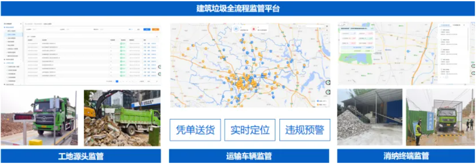 智治融合,范式更始 | 拉斯维加斯网站科技子公司岳阳泽多,以科技之盾护航城市更新新海潮 智治融合,范式更始 | 拉斯维加斯网站科技子公司岳阳泽多,以科技之盾护航城市更新新海潮
