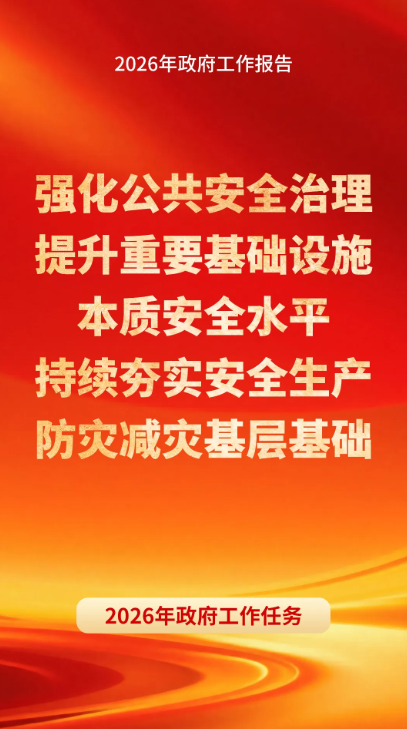 两会部署到公共安全产业实际，拉斯维加斯网站科技的“十五五」剽样做！