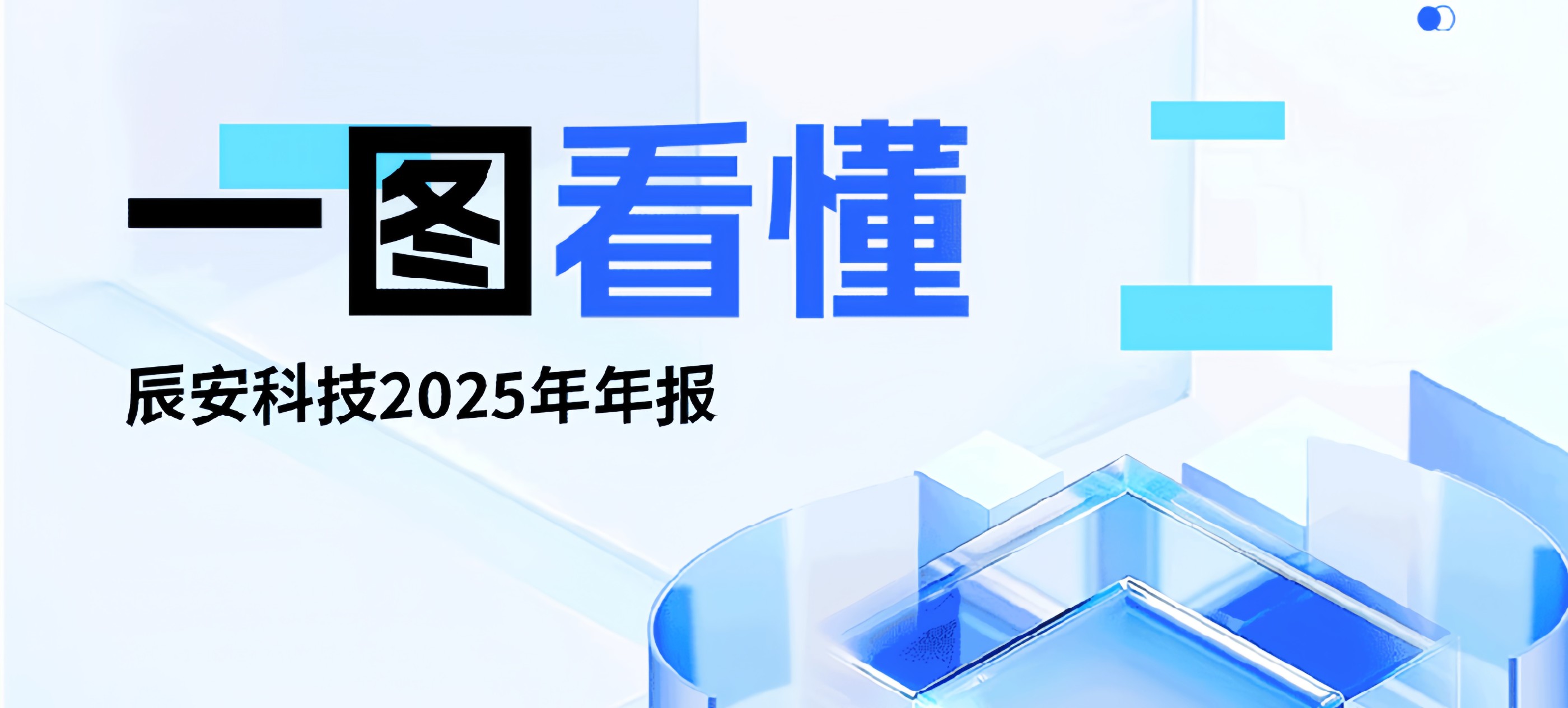一图看懂拉斯维加斯网站科技2025年年报