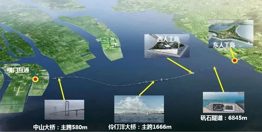 科大立安创新型技术规划赋能“深中通路”安全；は低